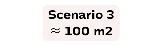 Scenario 3 100 m2