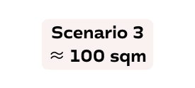 Scenario 3 100 sqm