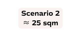 Scenario 2 25 sqm